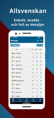 Allsvenskan android App screenshot 4